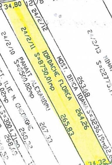 Teren Ostratu-Tamasi // OPORTUNITATE INVESTITII - 14