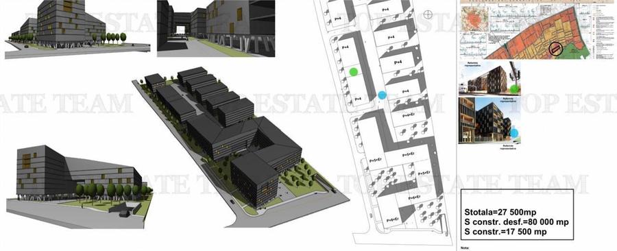 Teren 27000mp |Deschidere dubla| Drumul Piscul Nou (FeliCity) - 1