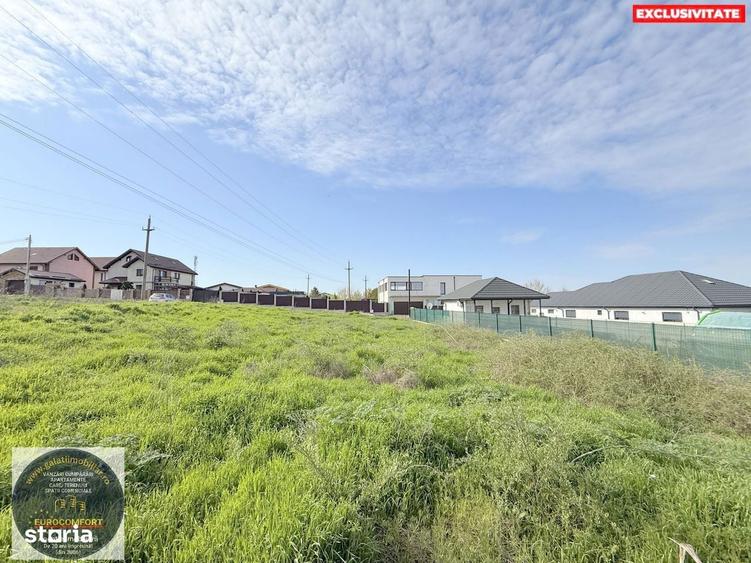 Vanzare Teren Intravilan 1.673 mp Sat Costi, Zona Metro - 7