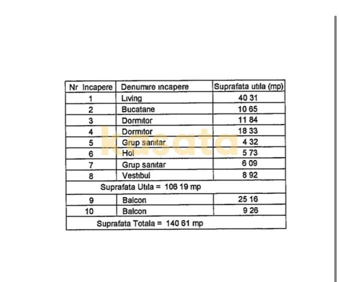 Apartament 3 camere de vânzare | Zona de Nord | Complex Upground - 2