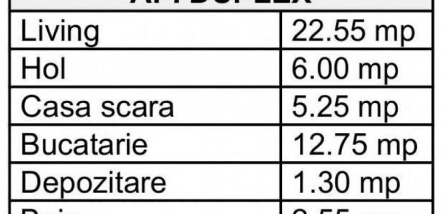 3cam.dec. duplex+terasa la et.7-8/5min metrou Berceni - 3
