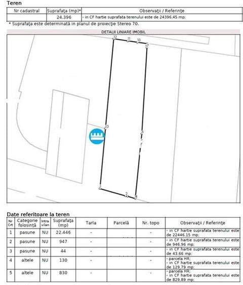 Teren de vanzare, suprafata 2.5H, zona Letcani - 1