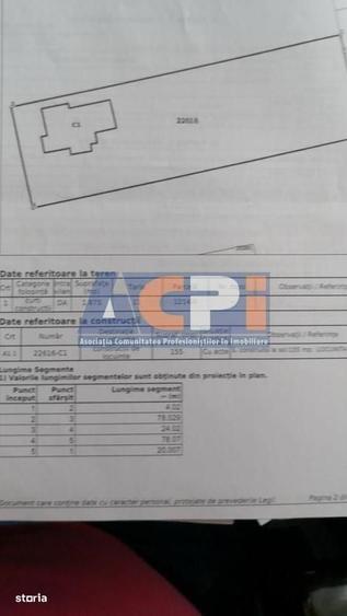 Spațiu comercial, în Poiana Țapului