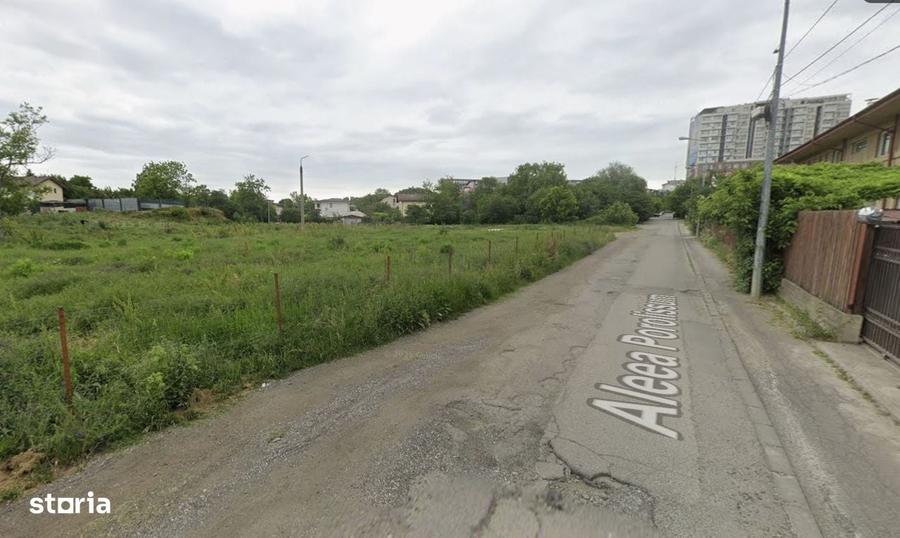 Spațiu comercial, în Fundeni