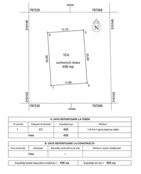 Palazu Mare Teren Intravilan 456 mp Deschidere 17,80 ml Utilitati l - 4