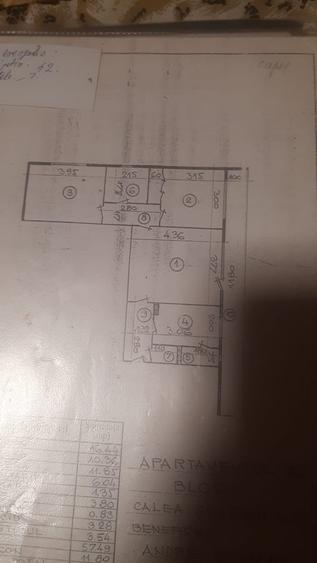 Giulesti Prunaru, Podul Grant - 3