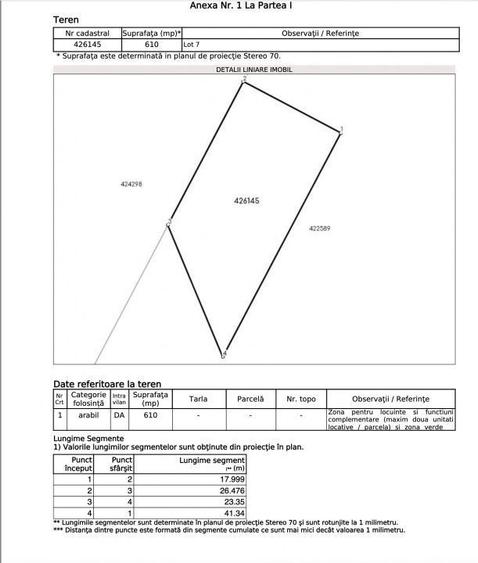 Parcela teren Mosnita - Zona Kaufland - 3