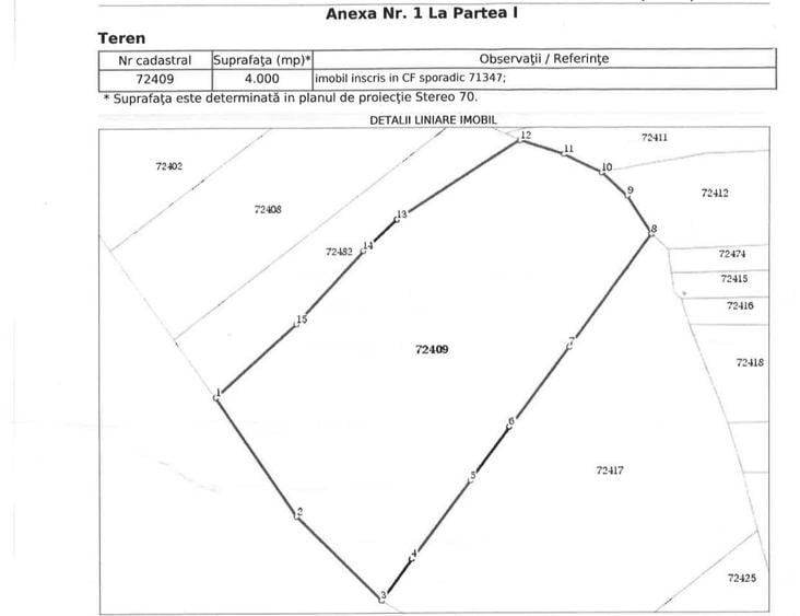 Teren intravilan - 3