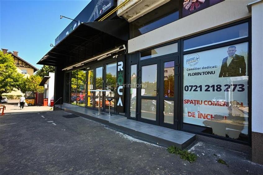 Oportunitate investitie, Spatiu Comercial, Astra, Brasov.