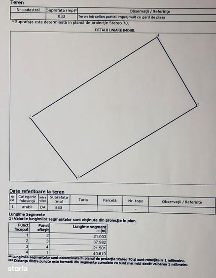 Teren Balotesti - 833 MP - Utilitati - Intravilan Constructii - Lac - 2