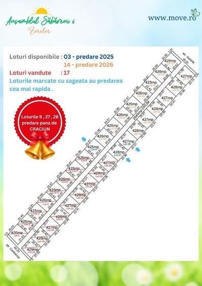 Vila P+1 **LA CHEIE**Sabareni, padure, Camera tehnica + Incalzire pardoseala - 15