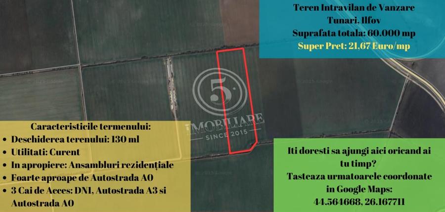Tunari- Teren Intravilan de Vanzare- 21,67 Euro/mp - 1