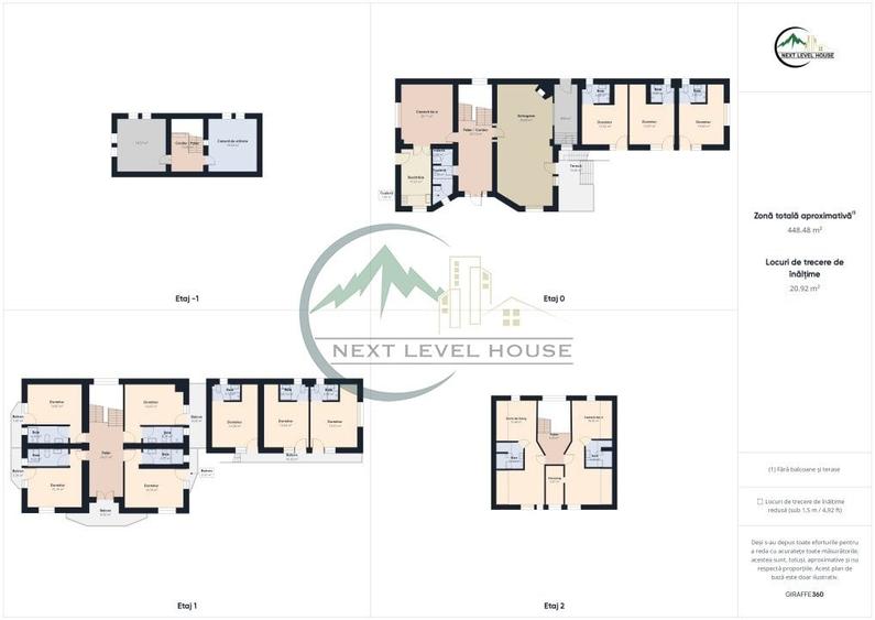 Pensiune Rasnov - Afacere la cheie - 19
