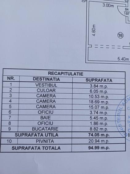 Apartament cu 2 camere în Armeneasca