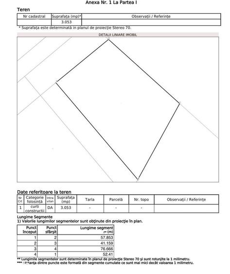 Teren Calea Aradului 3053mp 3 Fronturi - Zona Comerciala Premium - 5