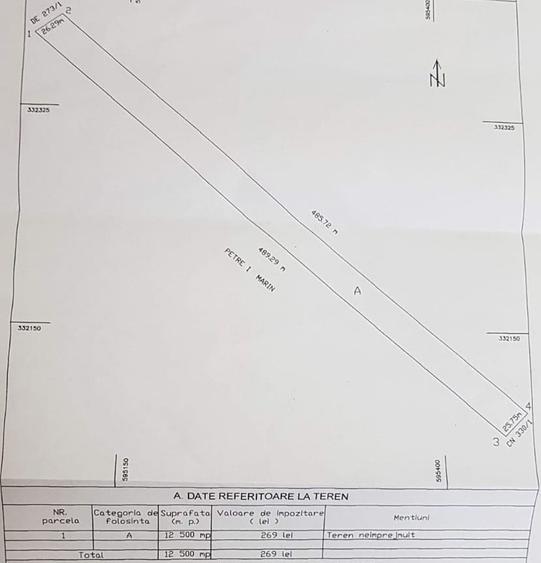 Super ocazie – Teren 12.500 mp, Dobroești – 76 €/mp - 2