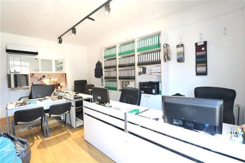 Spatiu comercial de inchiriat ,centrala proprie , zona Iosefin - 7