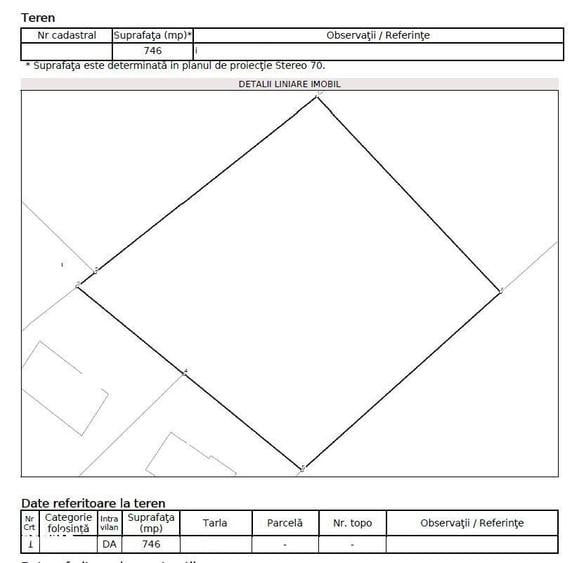 Proprietar | Teren Panoramic PUZ + Cabana | Drumul Paltinisului |746mp - 6