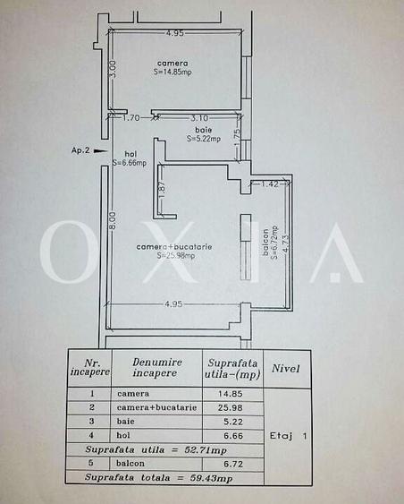 OX705 Aradului-Torontalului | IRIS - 17