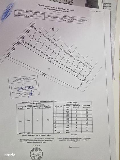 Teren intravilan Frumu?ani 14.635 mp, langa TSV, parcelabil - 1