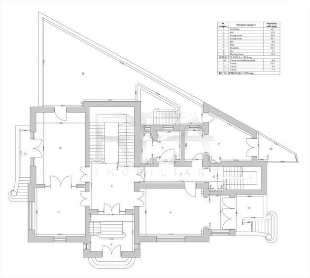 Cladire istorica - ULTRACENTRAL - Stil eclectic, Lux Italian - 37
