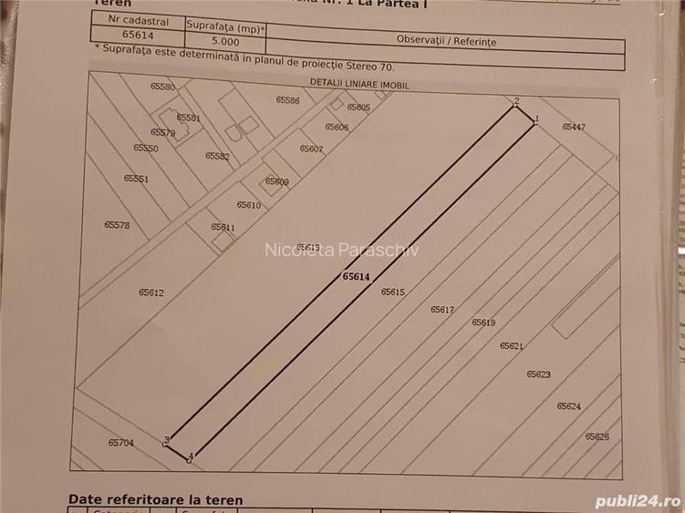 Vand teren intravilan 5000 m2