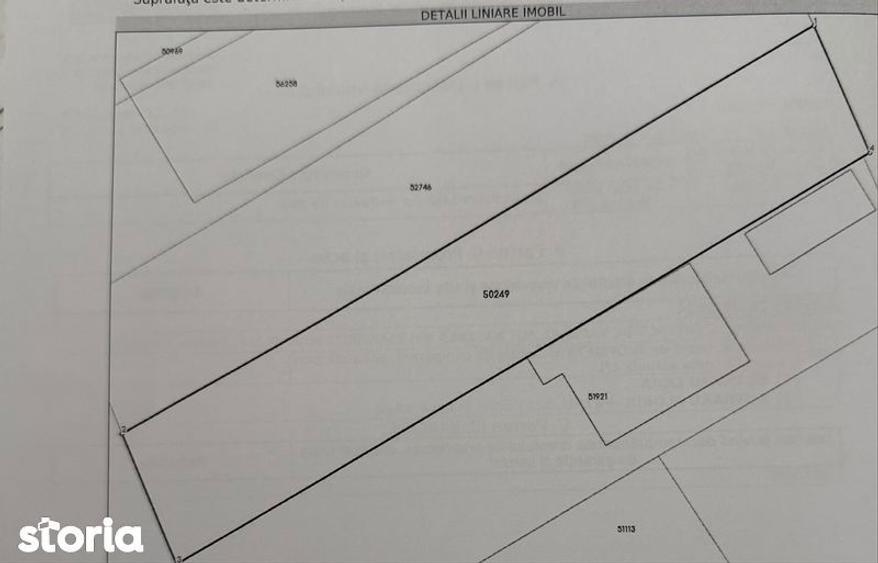 Teren intravilan - 2