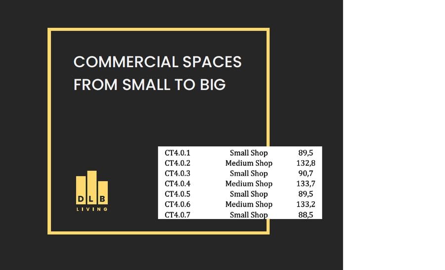Spatiu comercial de vanzare One Cotroceni Park - 4