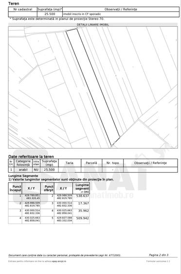 RO/EN Ocazie: Teren de 50.400 mp in Sura Mica - 3