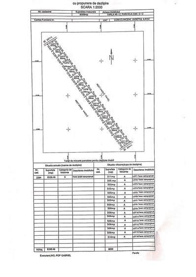 Terenuri intravilane de vanzare - 6