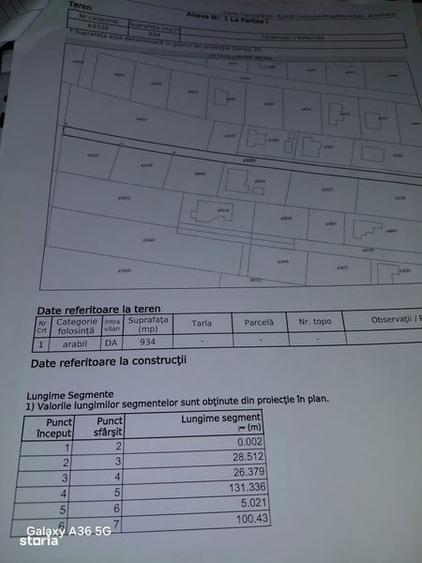 Teren de vanzare Dorobanti - 3