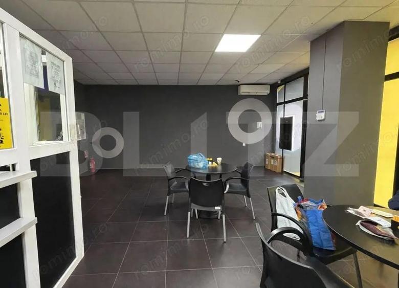 OPORTUNITATE DE BUSINESS - Spatiu comercial cu vad pietonal Rahova - 1