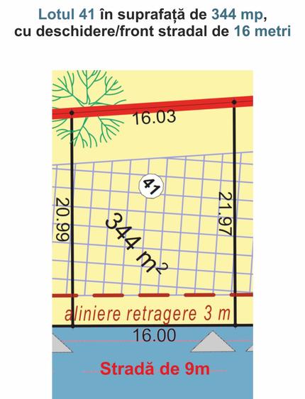 Acum! Aici! Ai ocazia să cumperi lot de teren pentru casa in Sibiu. - 1