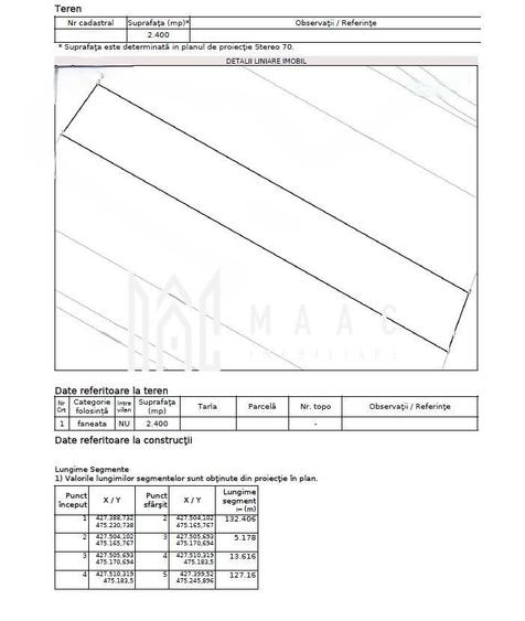 Teren extravilan I 2400 mp I Arabil I Teren drept I Cristian - 4