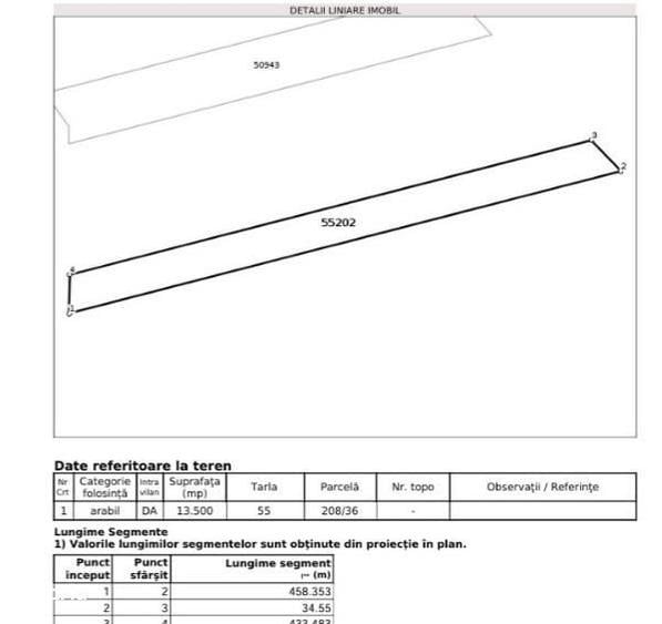 Teren Intravilan - Dascalu - 13500mp - deschidere 34.5mp - 4