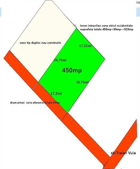 Teren intravilan 519mp(450+69 cota drum),zona rezidentiala ,utilitati! - 1
