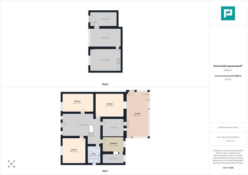 Casă retrasă Pișchia – 4 camere, teren 920 mp - 4