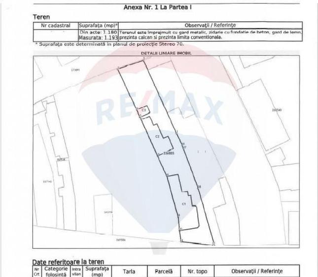 Teren Ultracentral | Investi?ie Premium | Calea Plevnei ... - 8