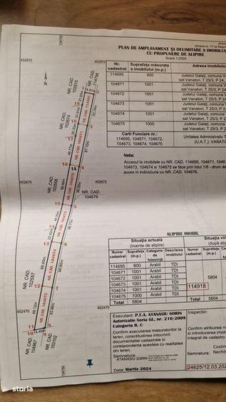 Se vinde ,teren intravilan! - 1