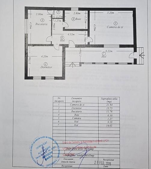 Casă individuală cu 3 camere cu Teren 350 Mp în Fundeni