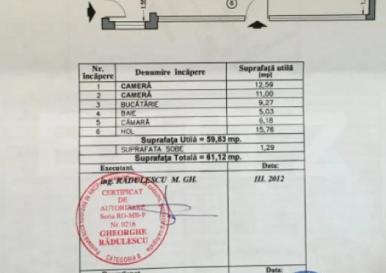 Proprietate cu Poten?ial de Dezvoltare Teren 241 mp + C - 1