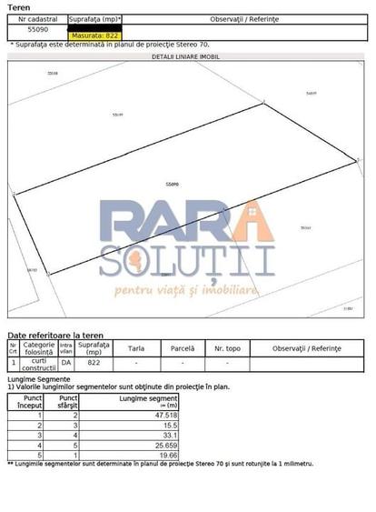 Teren pentru casă în oraș - 3
