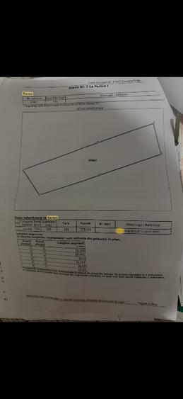 Teren împrejmuit ,cadastrat dețin toate actele  - 1