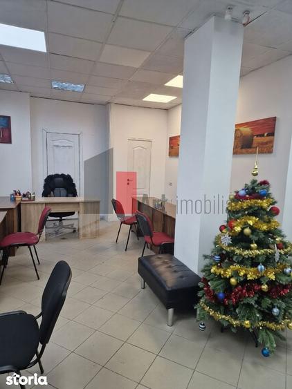 Spatiu Comercial de inchiriat zona Gorjului - 1