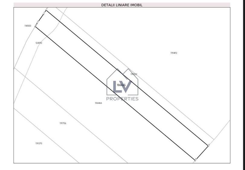 Terenuri deschidere Autostrada A0 Pantelimon - 4