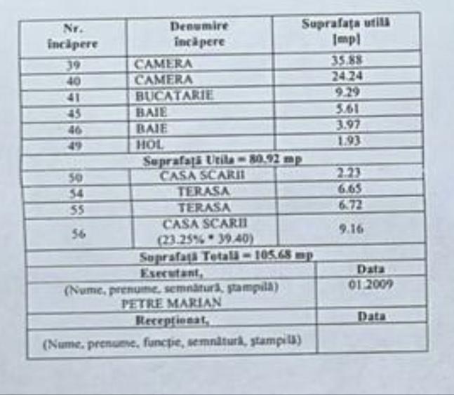 Dublex de vanzare cu loc de parcare 4 camere + mansarda +3 terase - 1