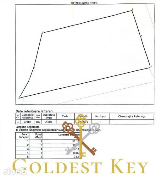 Teren pentru constructii case in comuna Baciu! 2006 mp intravilani - 1