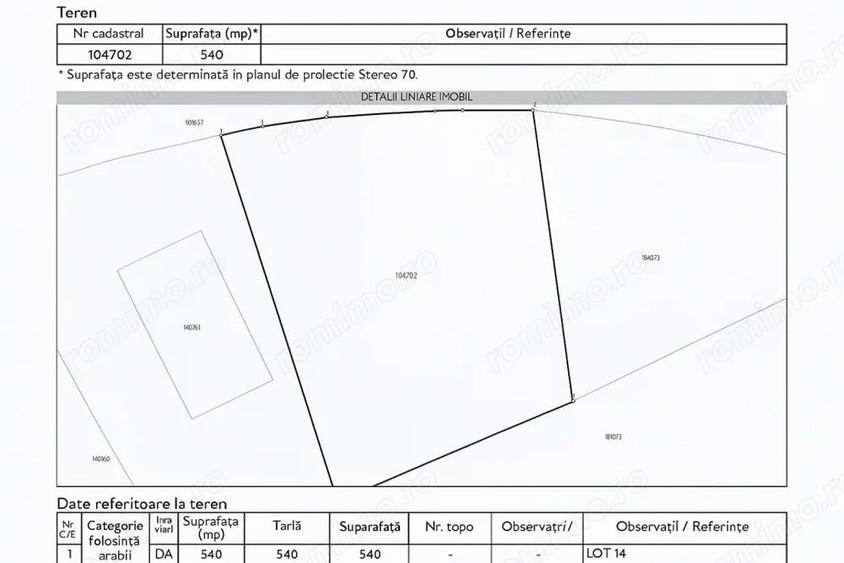Teren Intravilan 540 mp Sanpetru - 1