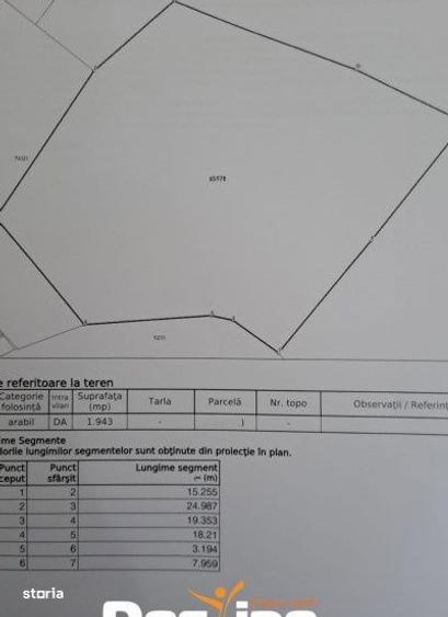 Comision 0%, Cornesti, Miroslava, Teren 1943 mp, 81.606 euro - 1