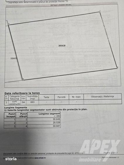 Teren imprejmuit 883 m | COMISION 0% | Drumul Taberei - Valea Furcii - 2